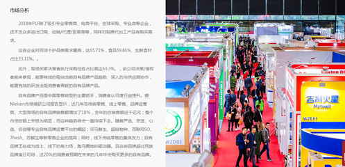 全球零售自有品牌產品亞洲展-2019上海(零售快消品OEM貼牌展) 工廠代工展