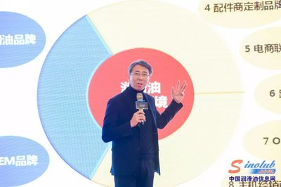 統(tǒng)一石化CEO李嘉 生意的本質(zhì)是找到客戶并留住他，外呼系統(tǒng)如何助力企業(yè)精準(zhǔn)觸達(dá)與持續(xù)互動(dòng)