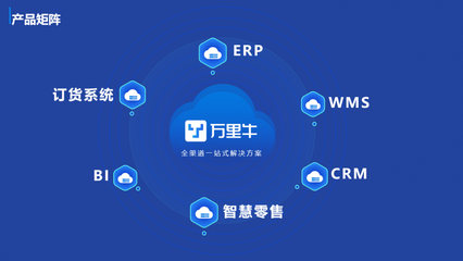 開(kāi)啟財(cái)富新藍(lán)海 低門(mén)檻、高回報(bào)的電商SaaS軟件招商，渠道經(jīng)理點(diǎn)對(duì)點(diǎn)賦能