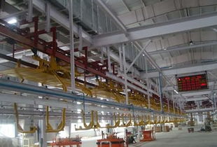 江蘇天奇中標(biāo)米其林沈陽(yáng)工廠輸送系統(tǒng)工程，合同金額占2010年?duì)I收15.20%