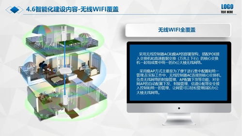 智慧康養(yǎng)，煥新旅程——旅游度假區(qū)康復(fù)中心智能化系統(tǒng)設(shè)計(jì)方案